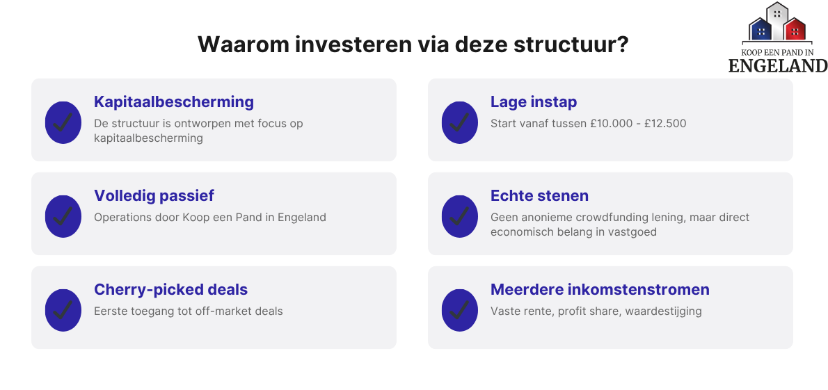Waarom investeren via deze structuur